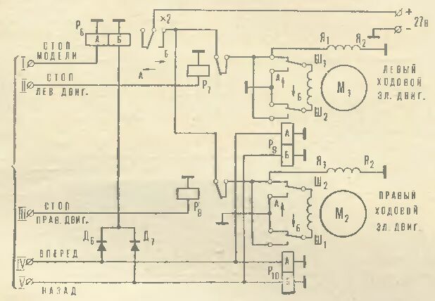 Солдатики, как таковые C5g10